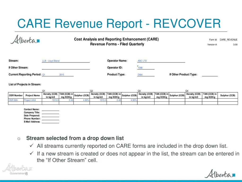 care revenue report revcover