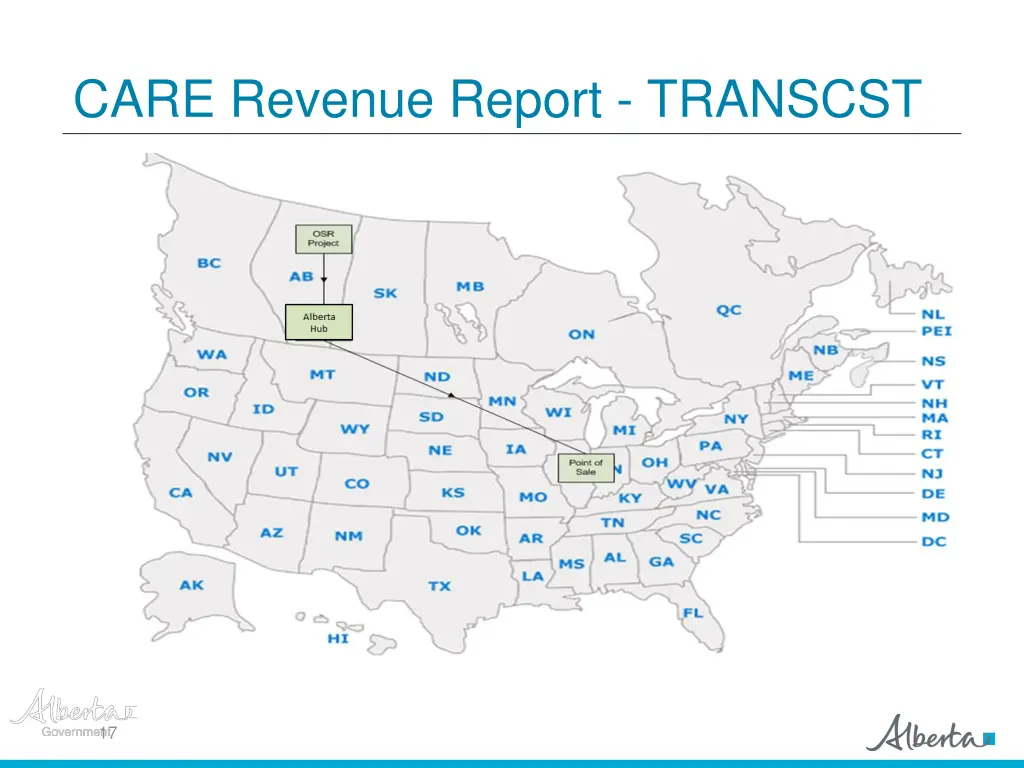 care revenue report transcst