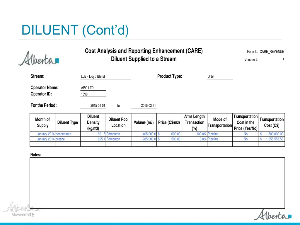 diluent cont d