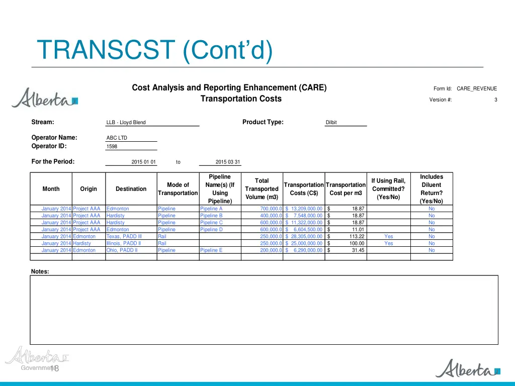 transcst cont d