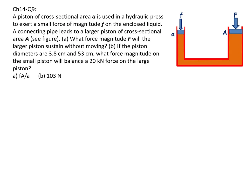 ch14 q9 a piston of cross sectional area