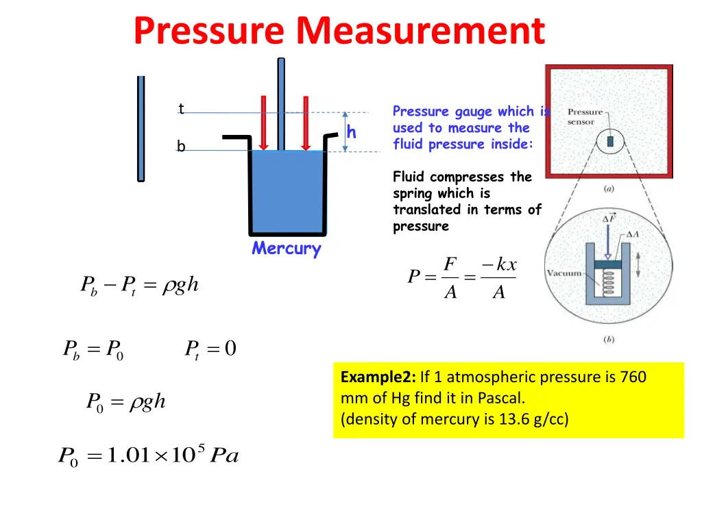 pressure measurement