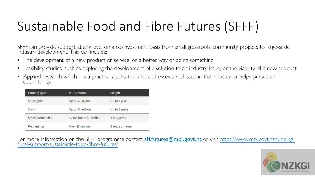 sustainable food and fibre futures sfff