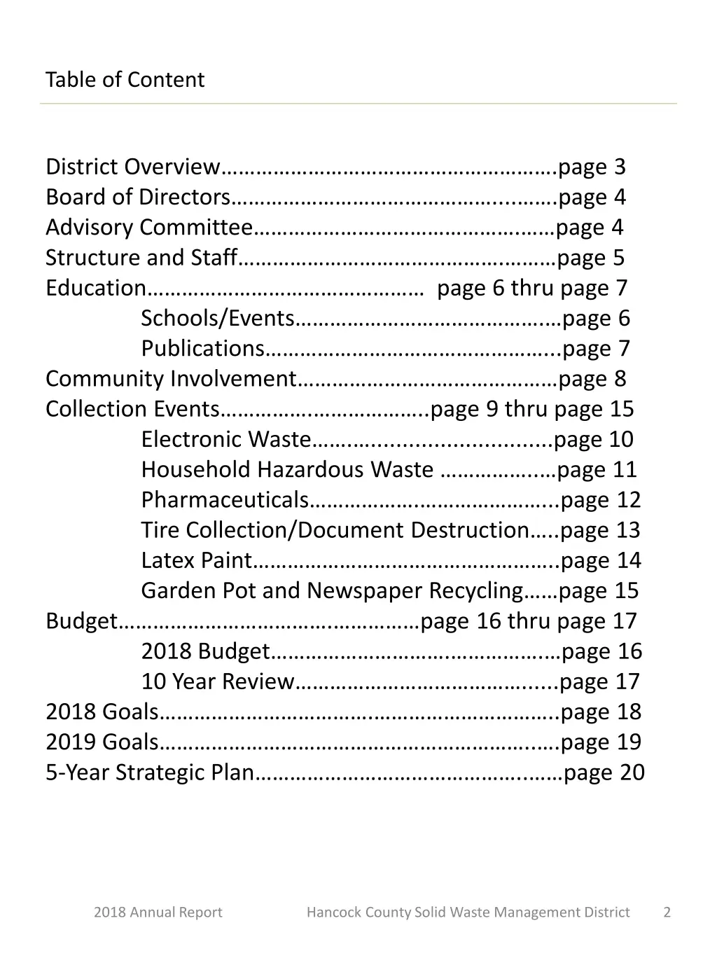 table of content