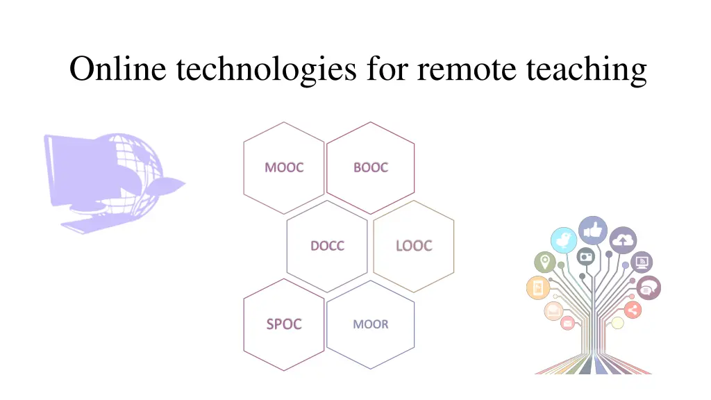 online technologies for remote teaching