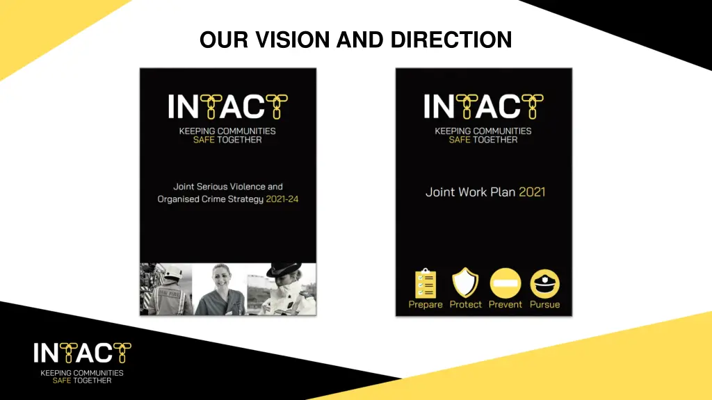 our vision and direction