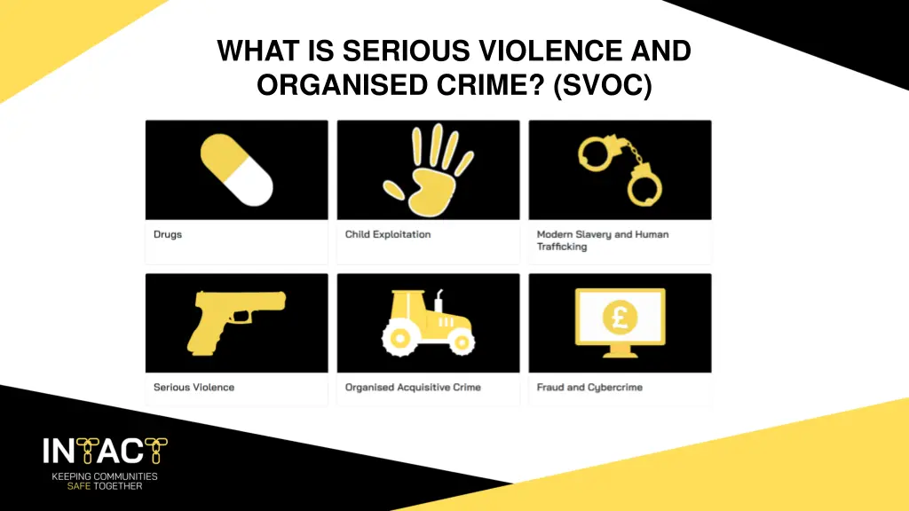 what is serious violence and organised crime svoc