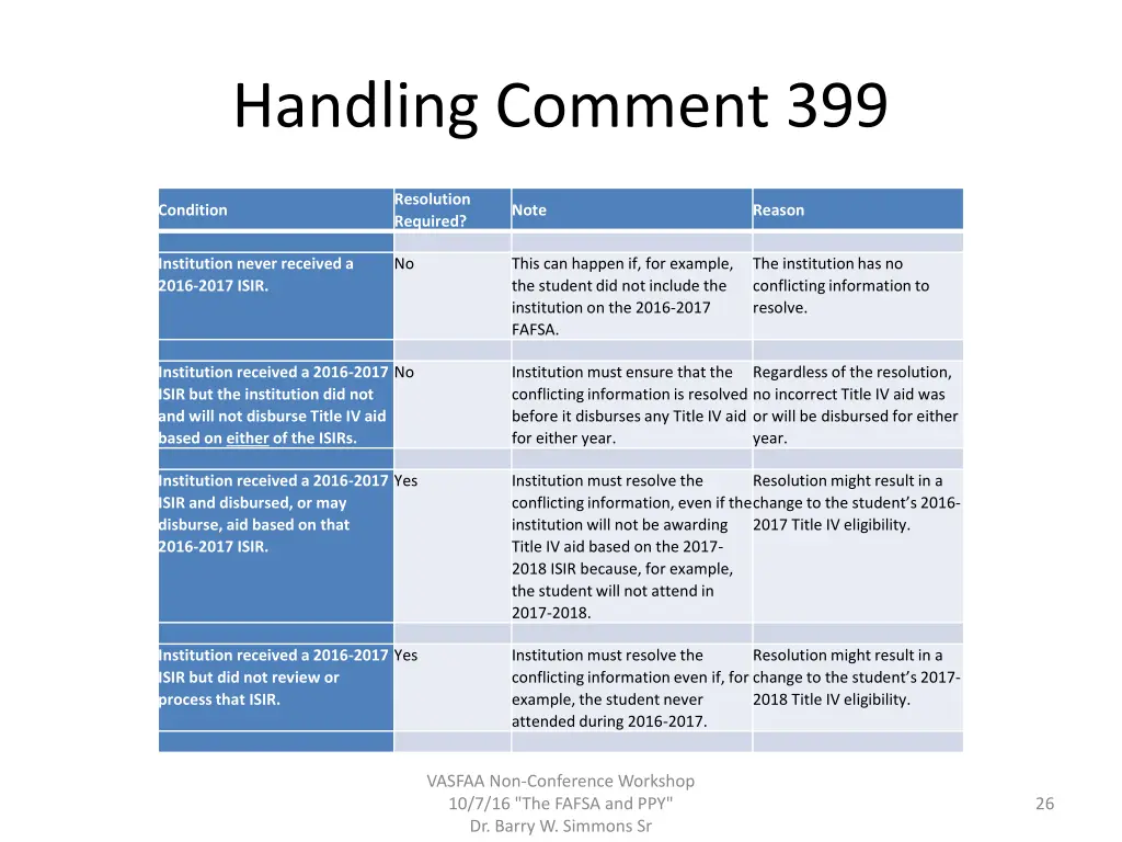 handling comment 399