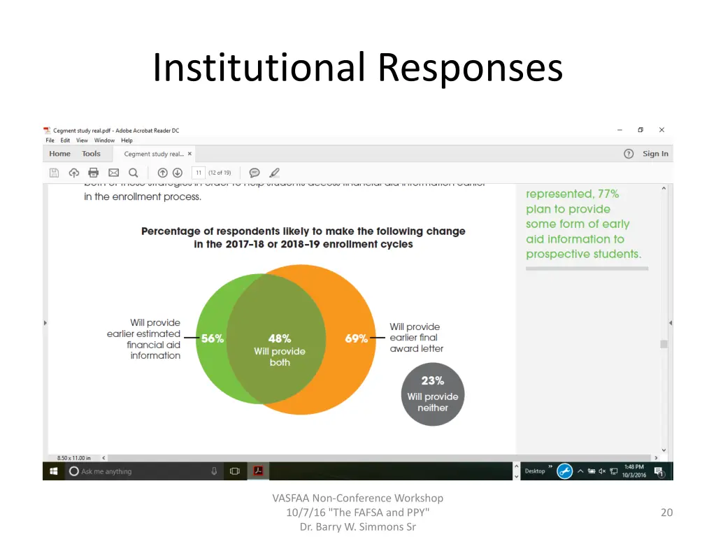 institutional responses