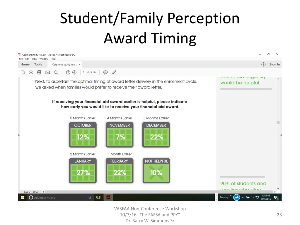 student family perception award timing