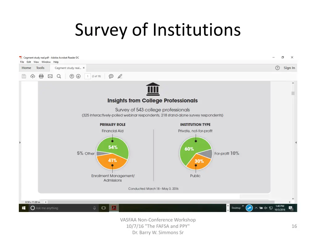 survey of institutions