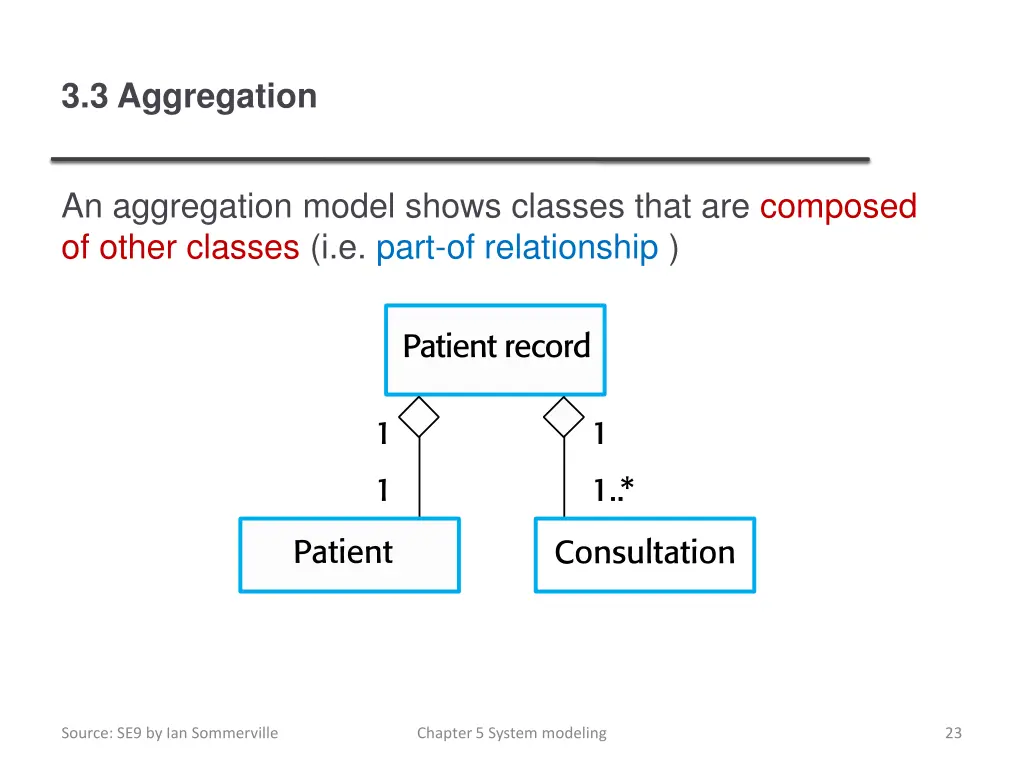 3 3 aggregation