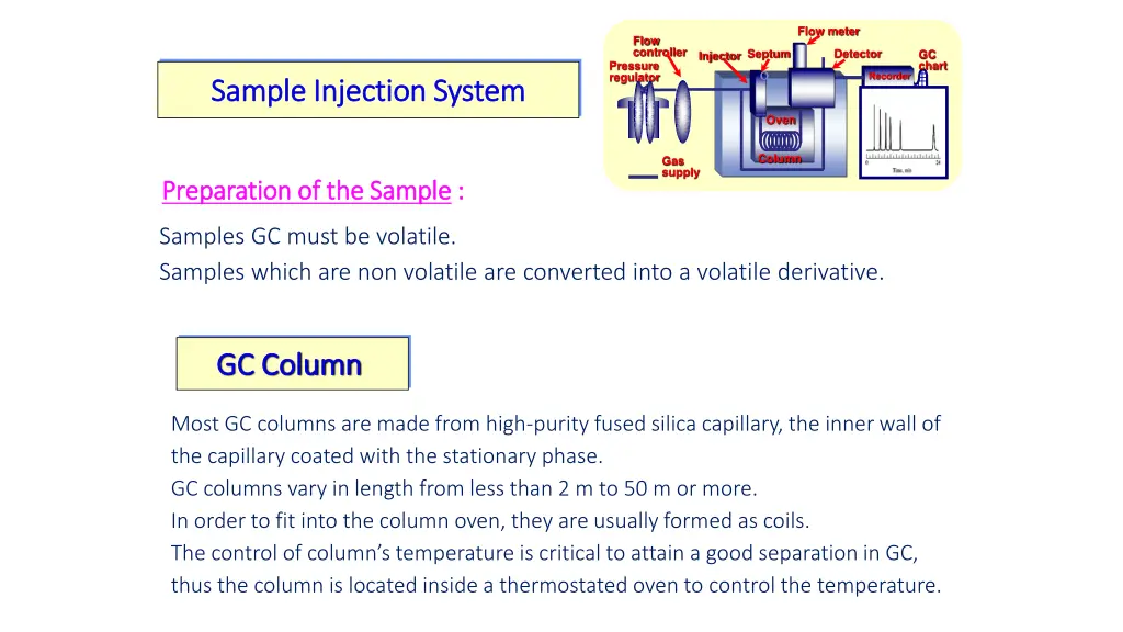 flow meter