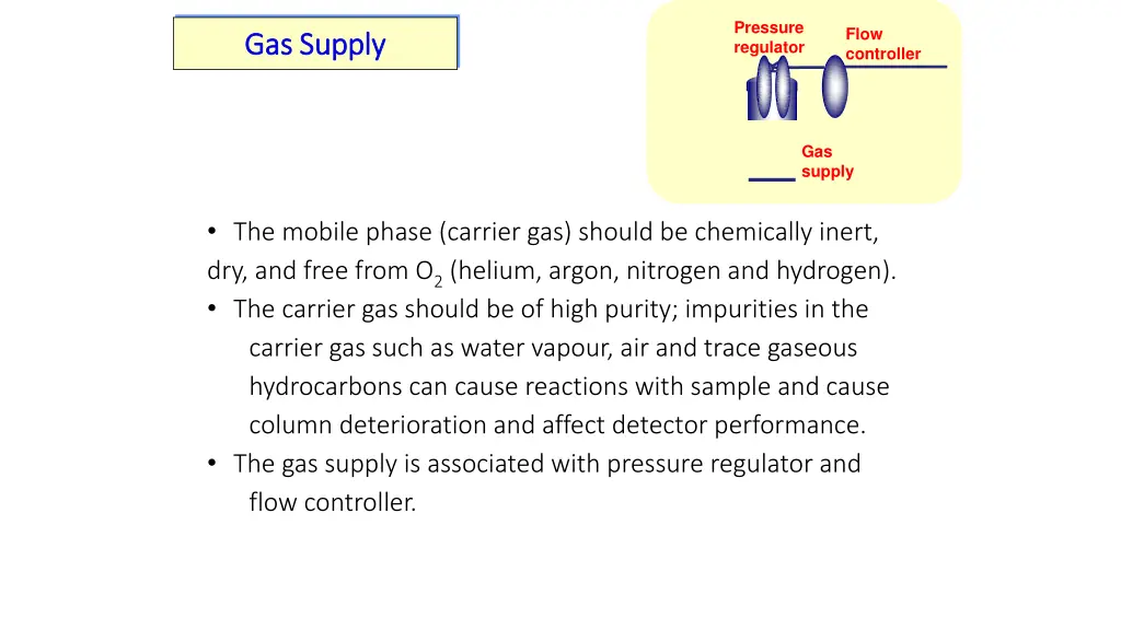 pressure regulator