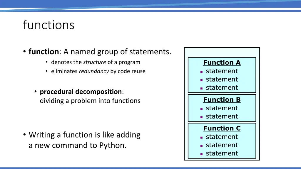 functions 1