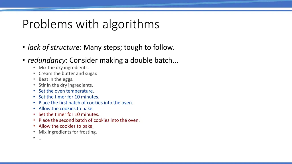 problems with algorithms