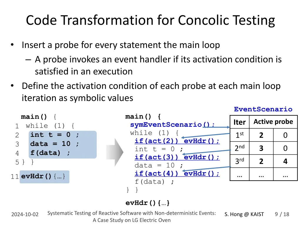 code transformation for concolic testing