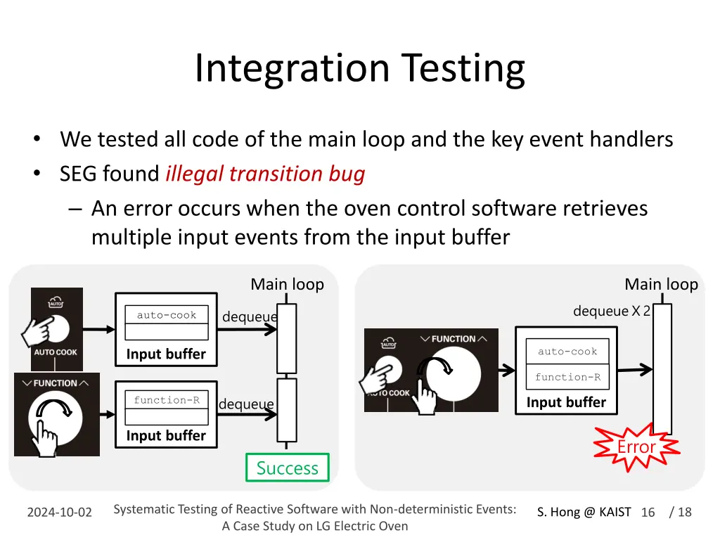 integration testing