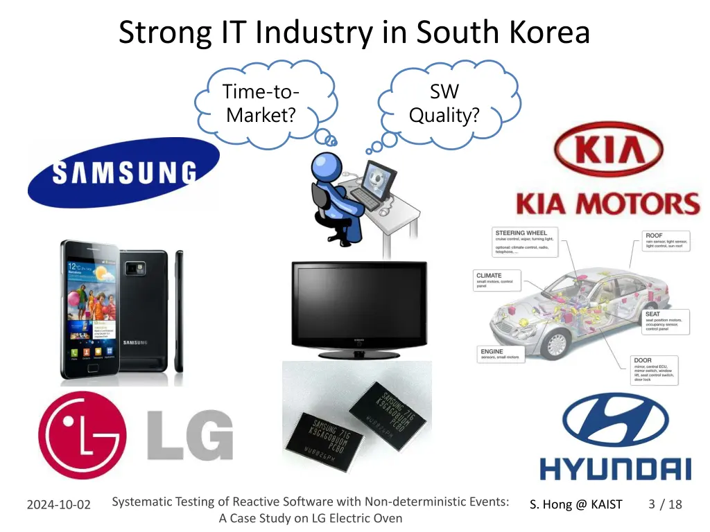 strong it industry in south korea