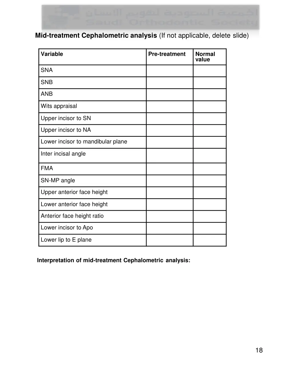 mid treatment cephalometric analysis