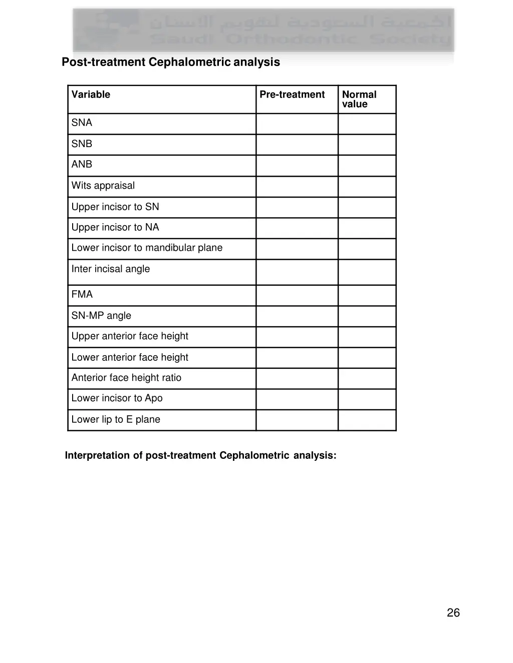 post treatment cephalometric analysis