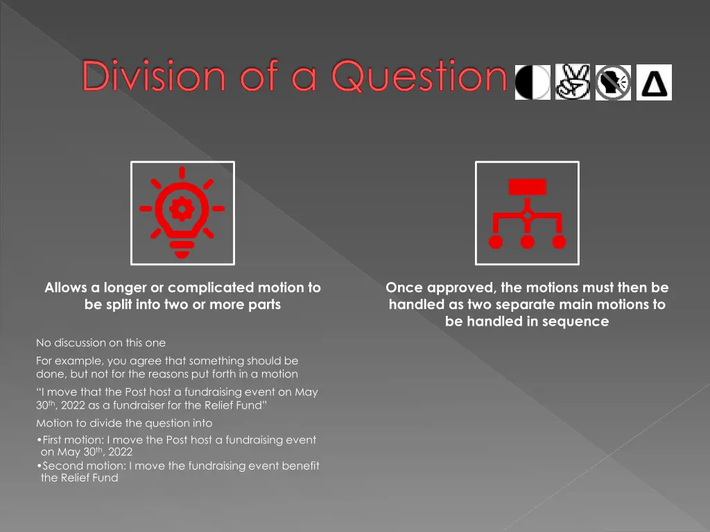 division of a question