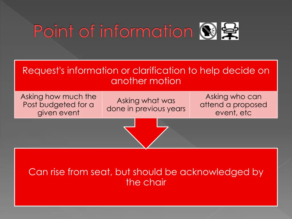 point of information