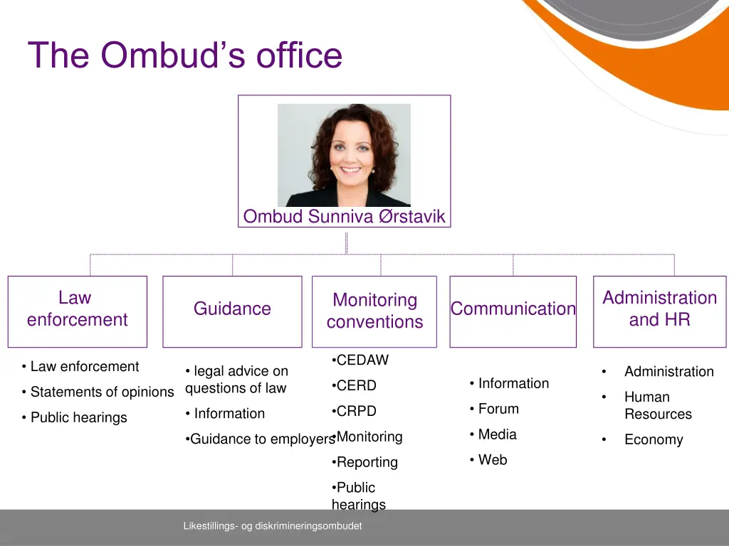 the ombud s office