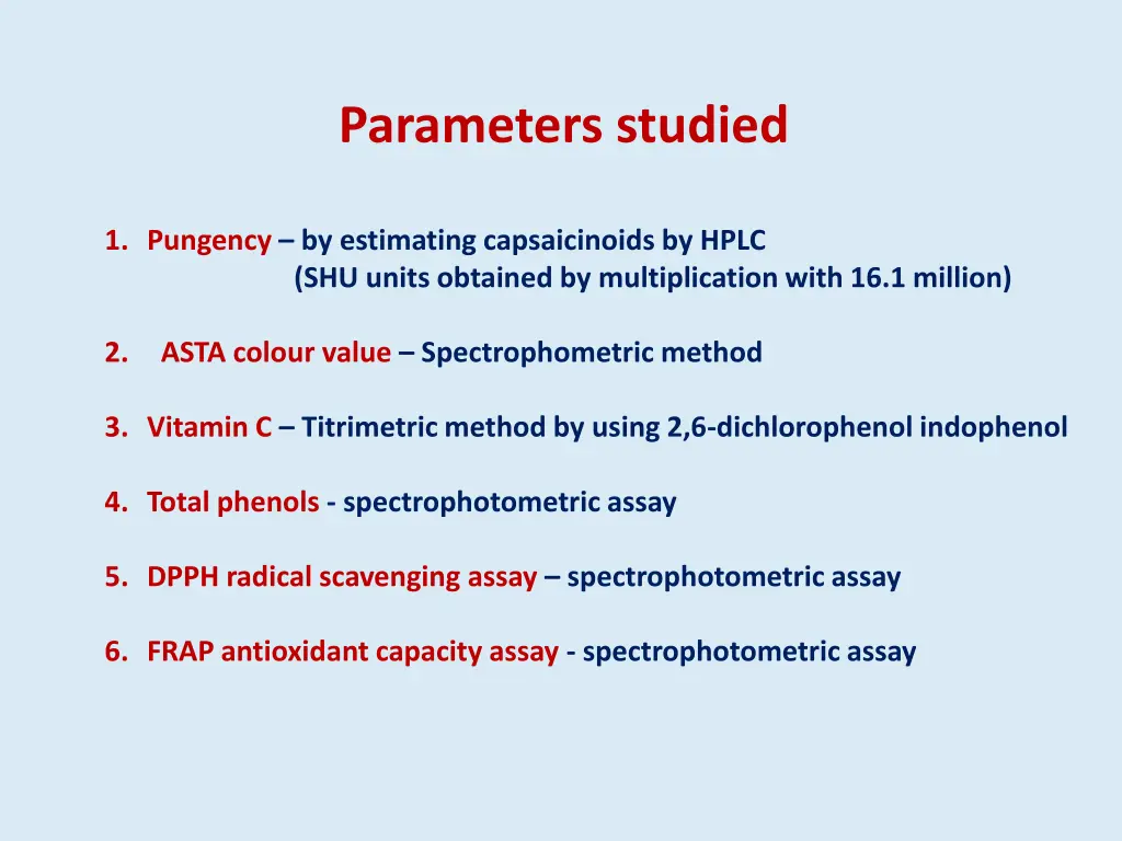 parameters studied