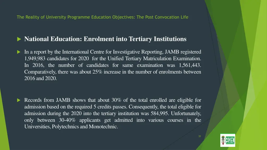 the reality of university programme education 28