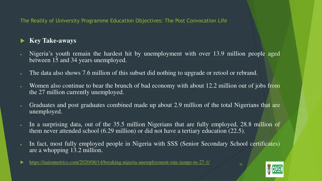 the reality of university programme education 30