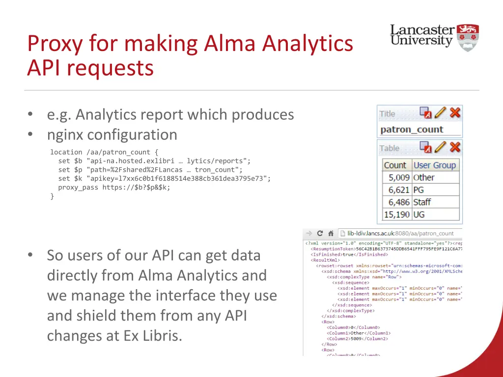 proxy for making alma analytics api requests