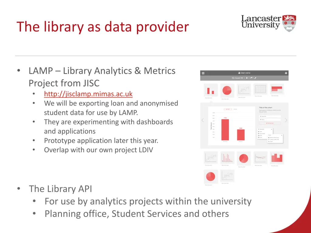 the library as data provider