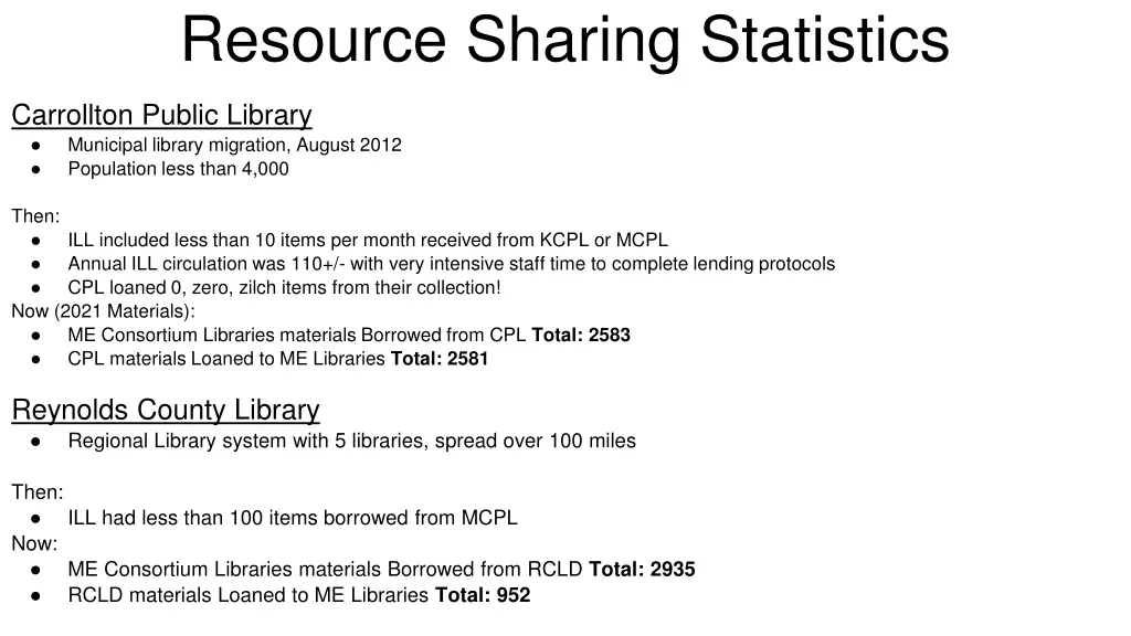 resource sharing statistics