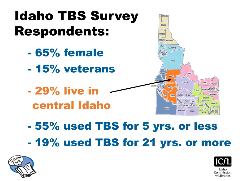 idaho tbs survey respondents 65 female 15 veterans