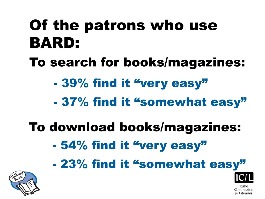 of the patrons who use bard to search for books