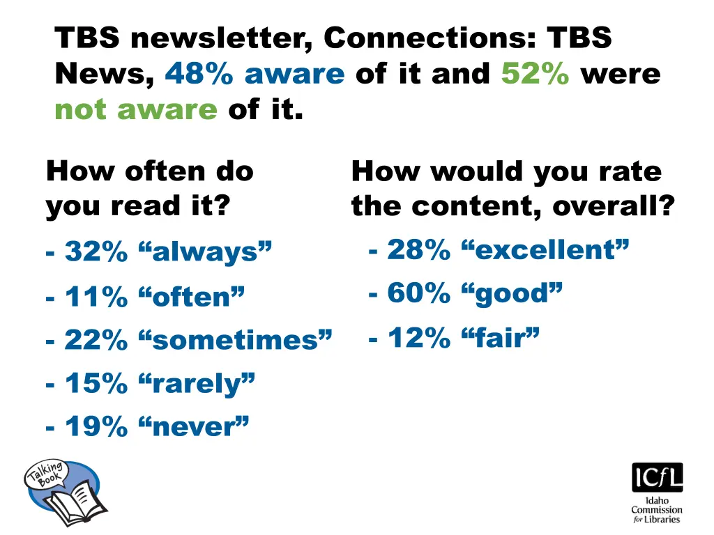 tbs newsletter connections tbs news 48 aware