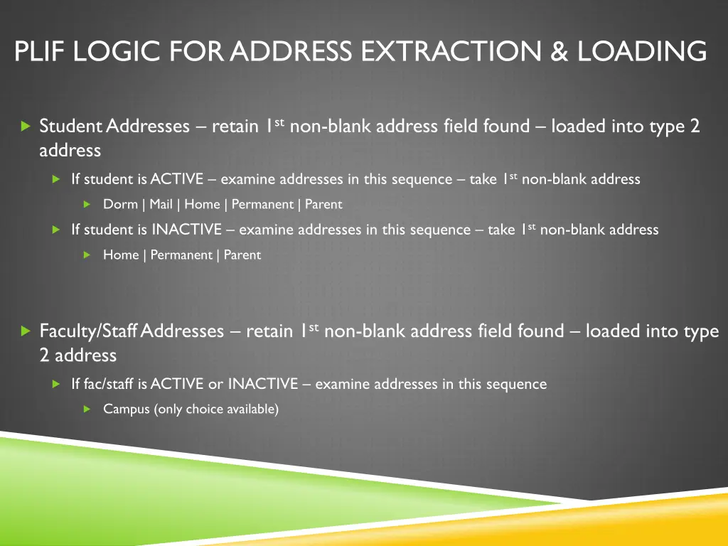 plif logic for address extraction loading