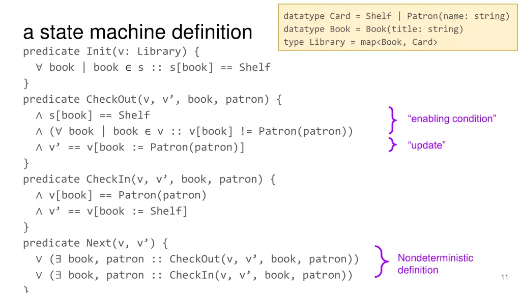 datatype card shelf patron name string datatype