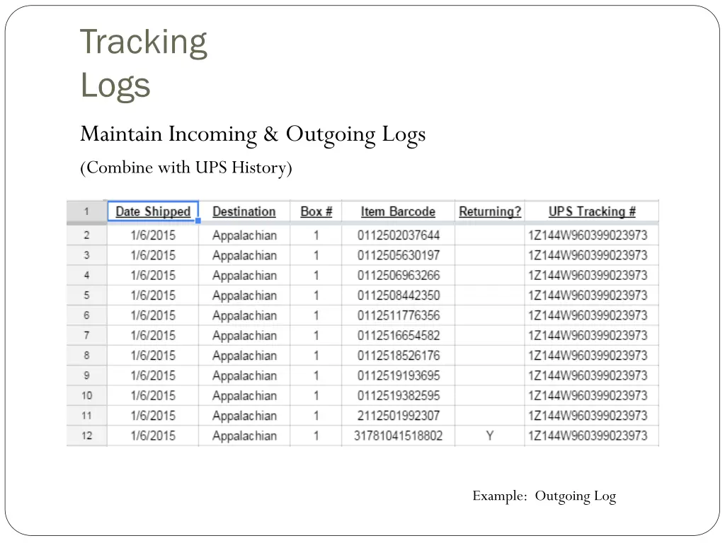 tracking logs 1