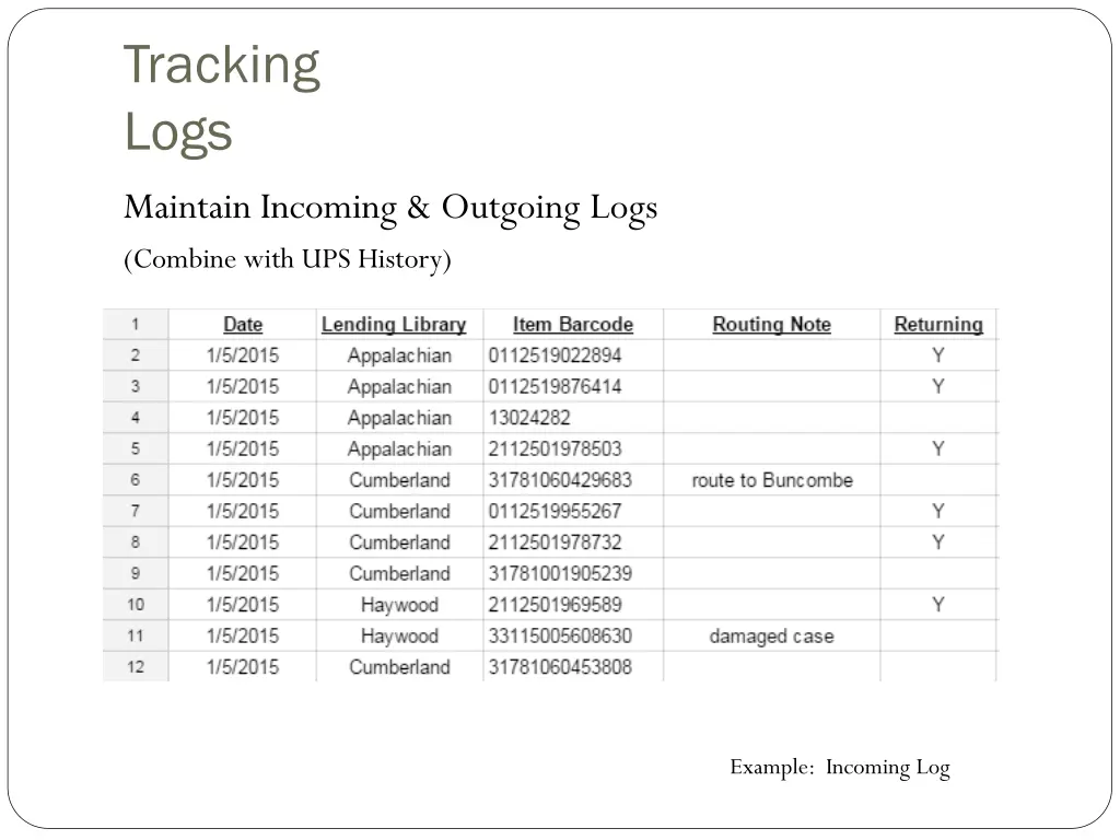 tracking logs