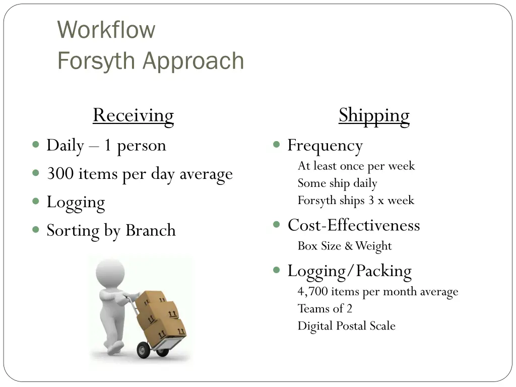 workflow forsyth approach