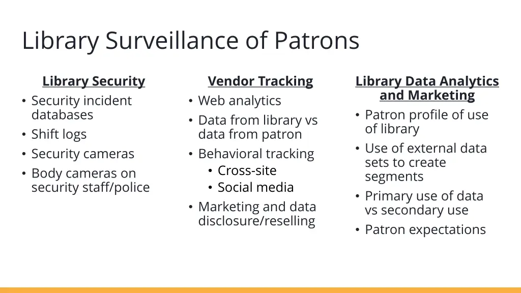 library surveillance of patrons