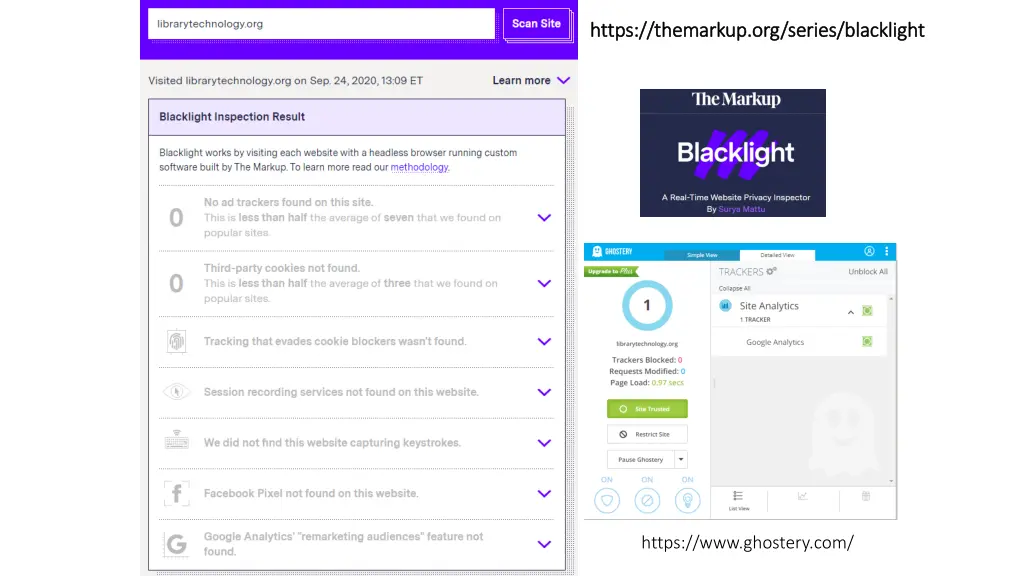 https themarkup org series blacklight https