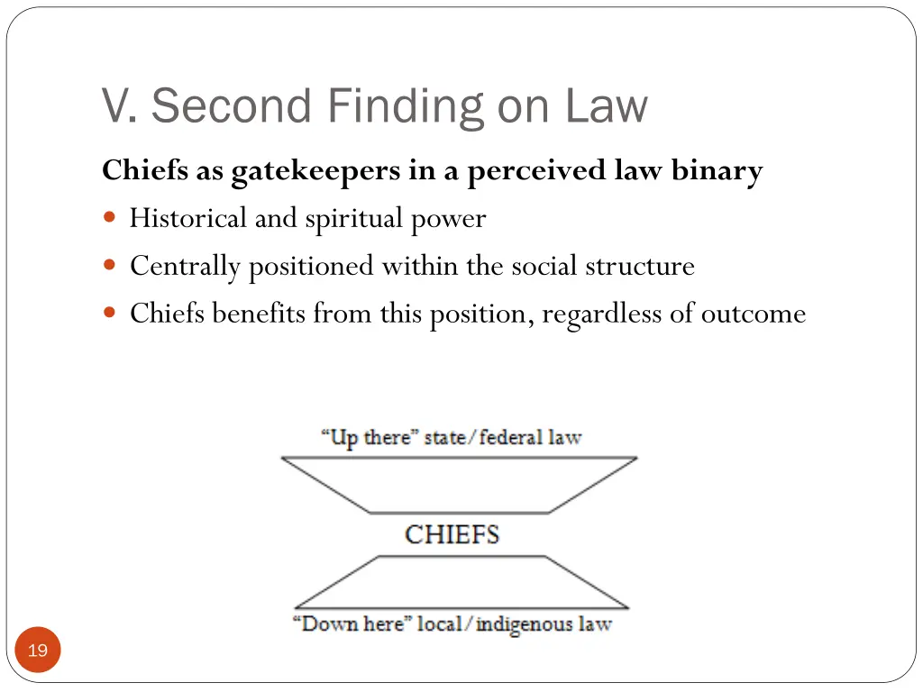 v second finding on law 2