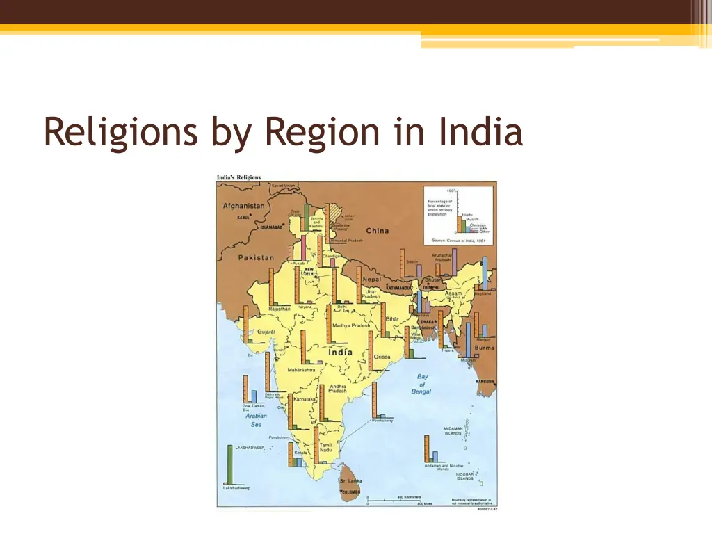 religions by region in india