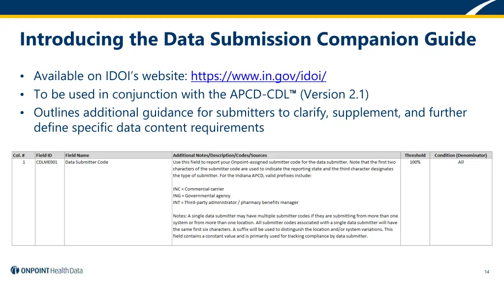 introducing the data submission companion guide