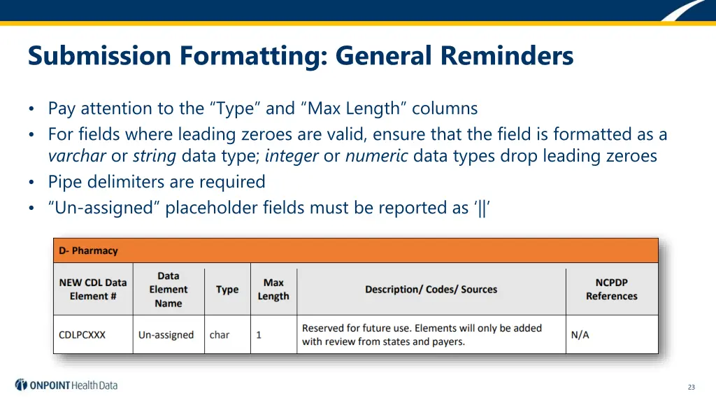 submission formatting general reminders