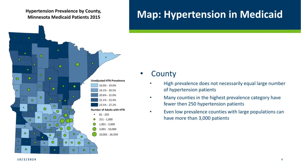 map hypertension in medicaid