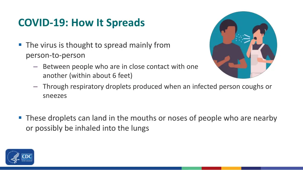 covid 19 how it spreads